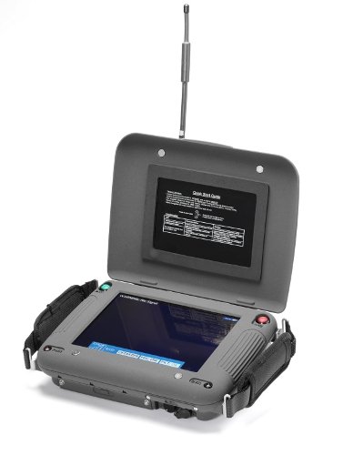 Digital, Encrypted COFDM Handyview