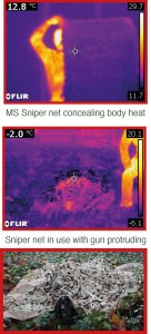 BCB International’s Multi-spectral Camouflage (MSC): A Game-Changer